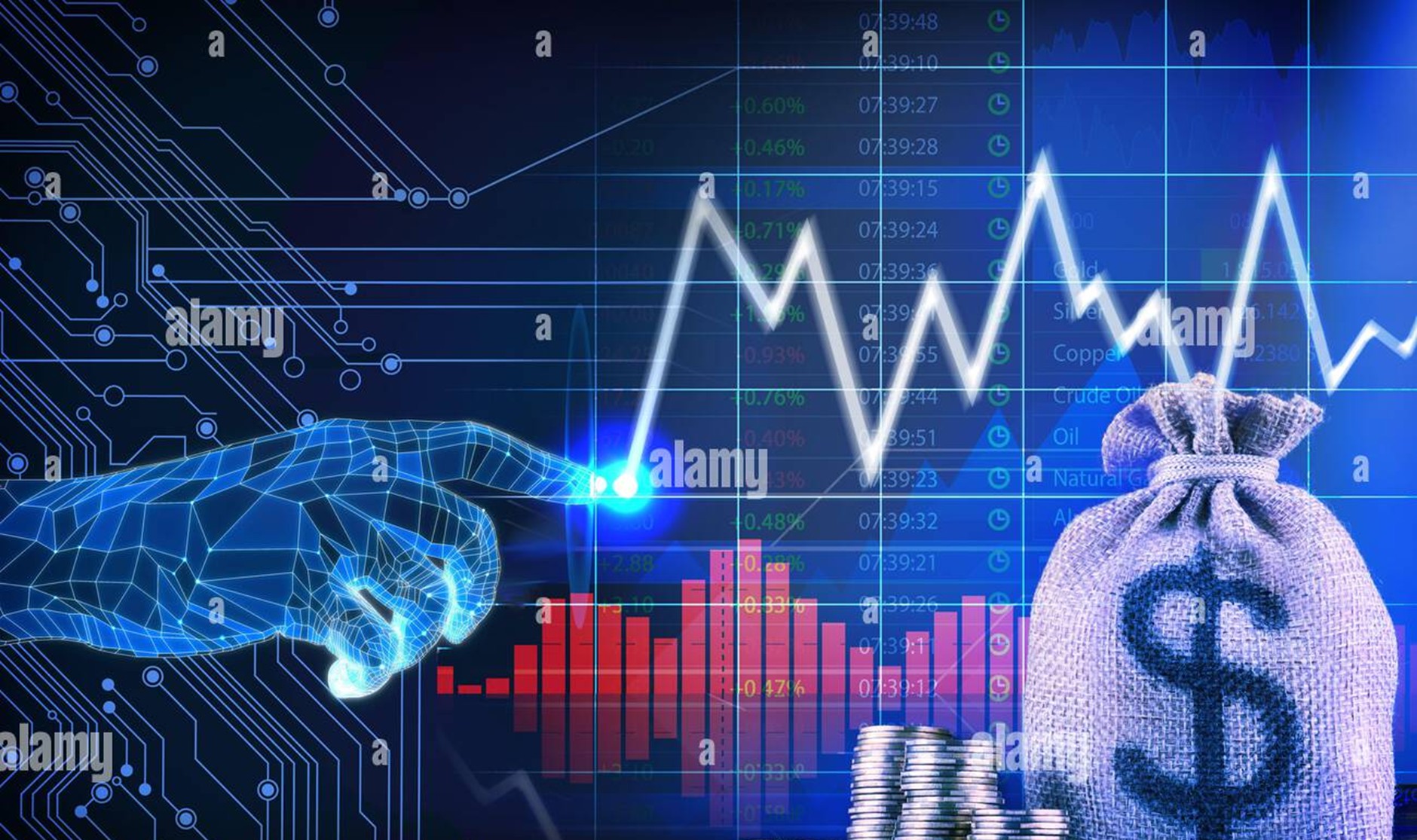 Investing in Technology